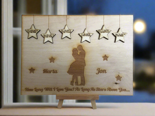 Personalised Love Story plaque - Laser LLama Designs Ltd